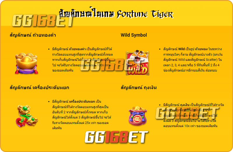 แนะนำสัญลักษณ์ และฟีเจอร์ที่น่าสนใจภายในเกม Fortune tiger เล่นเกมได้เงินจริงไม่ต้องลงทุน ios