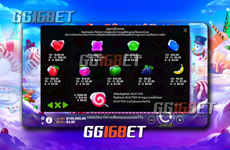 แนะนำสัญลักษณ์และฟีเจอร์ภายในเกม เกมแคนดี้ ได้เงิน ทุน100 เข้าใจง่าย โบนัสแตกบ่อย ฟรีสปินออกง่ายมาก
