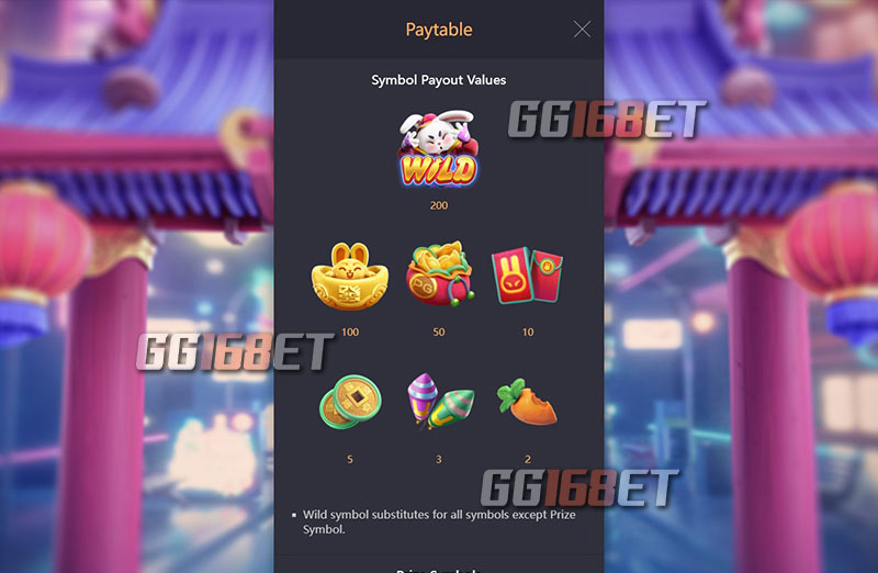 สัญลักษณ์ และ ฟีเจอร์ ภายในเกมสล็อตกระต่ายนำโชค Fortune Rabbit
